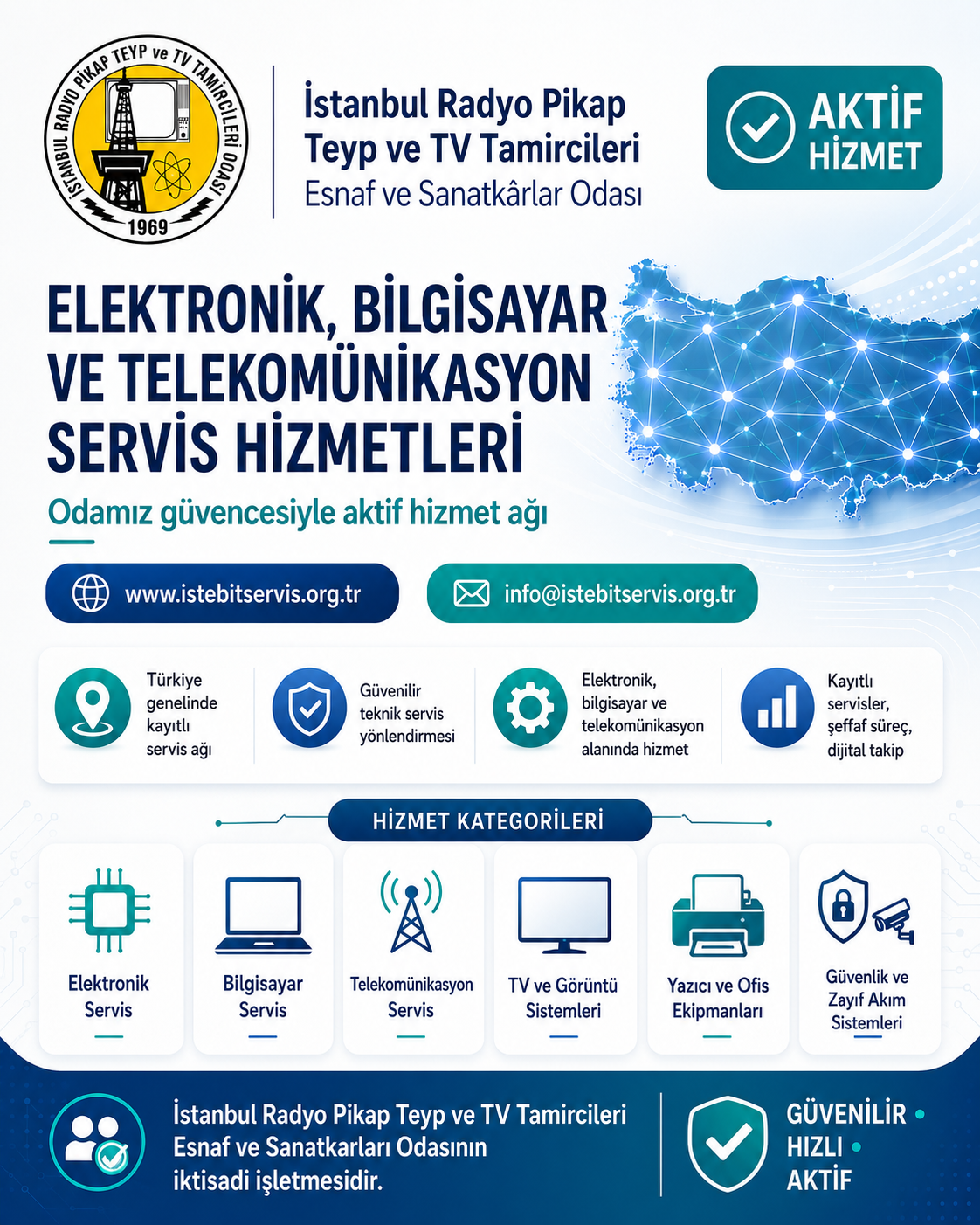 istebitservis Yakında